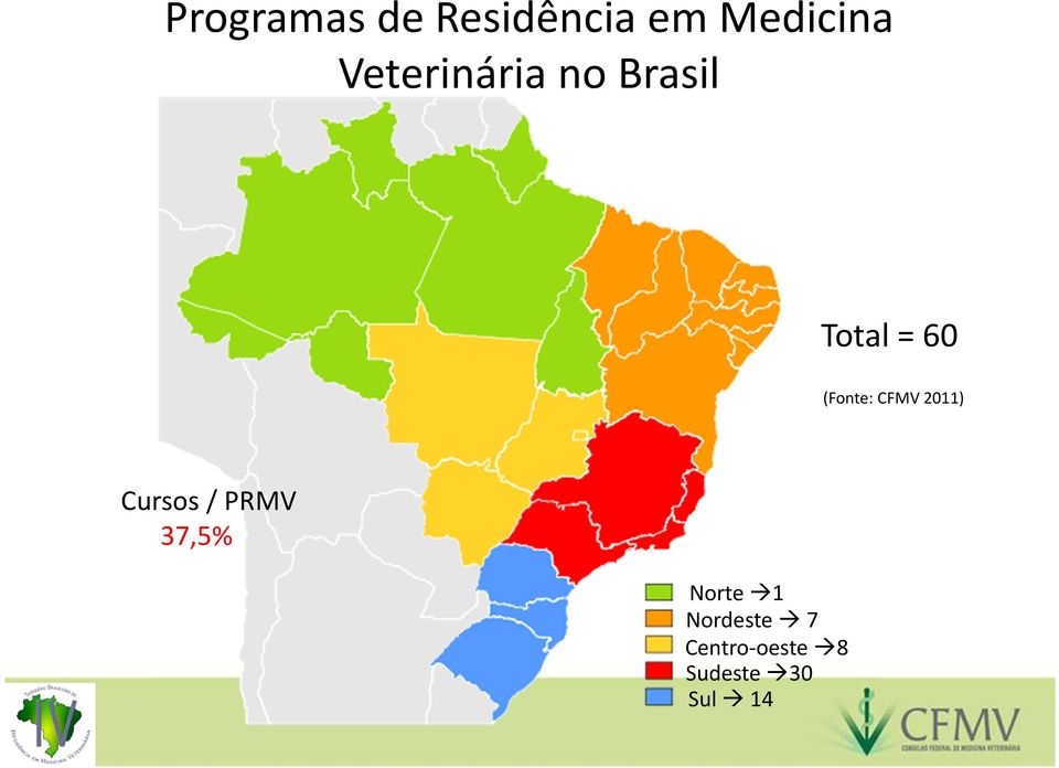 (Fonte: CFMV 2011) Cursos / PRMV 37,5%