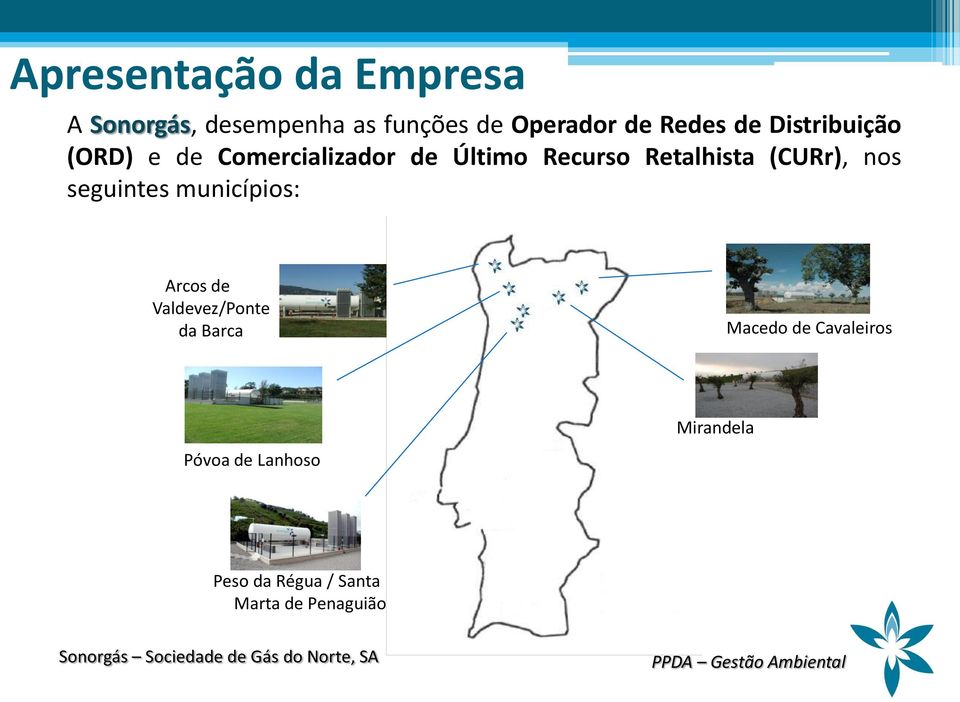 Retalhista (CURr), nos seguintes municípios: Arcos de Valdevez/Ponte da