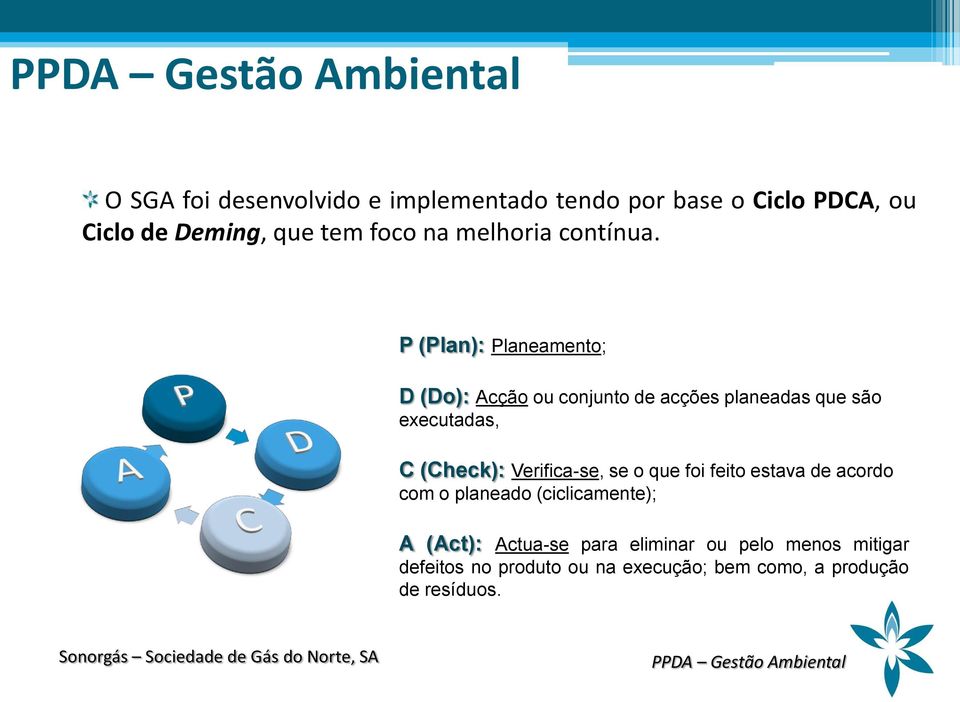 P (Plan): Planeamento; D (Do): Acção ou conjunto de acções planeadas que são executadas, C (Check):