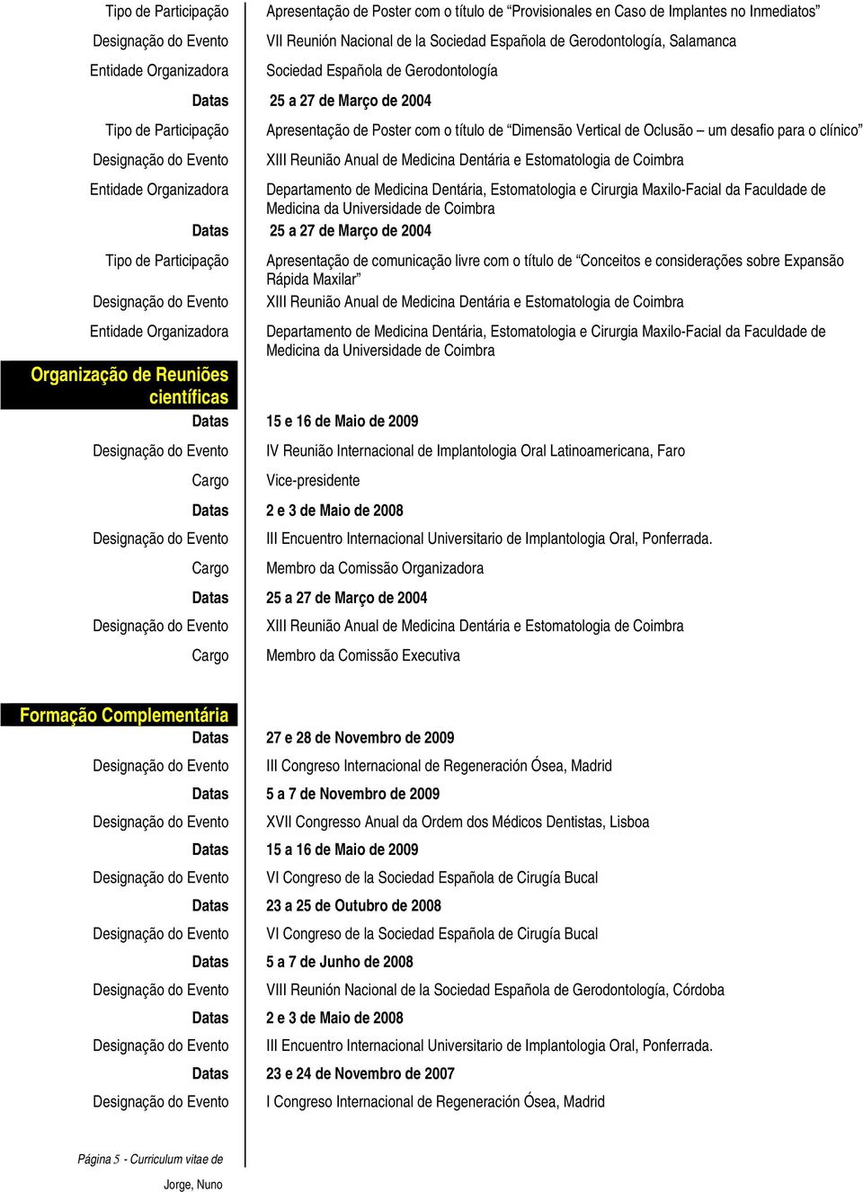 Organizadora Departamento de Medicina Dentária, Estomatologia e Cirurgia Maxilo-Facial da Faculdade de Medicina da Universidade de Coimbra Apresentação de comunicação livre com o título de Conceitos