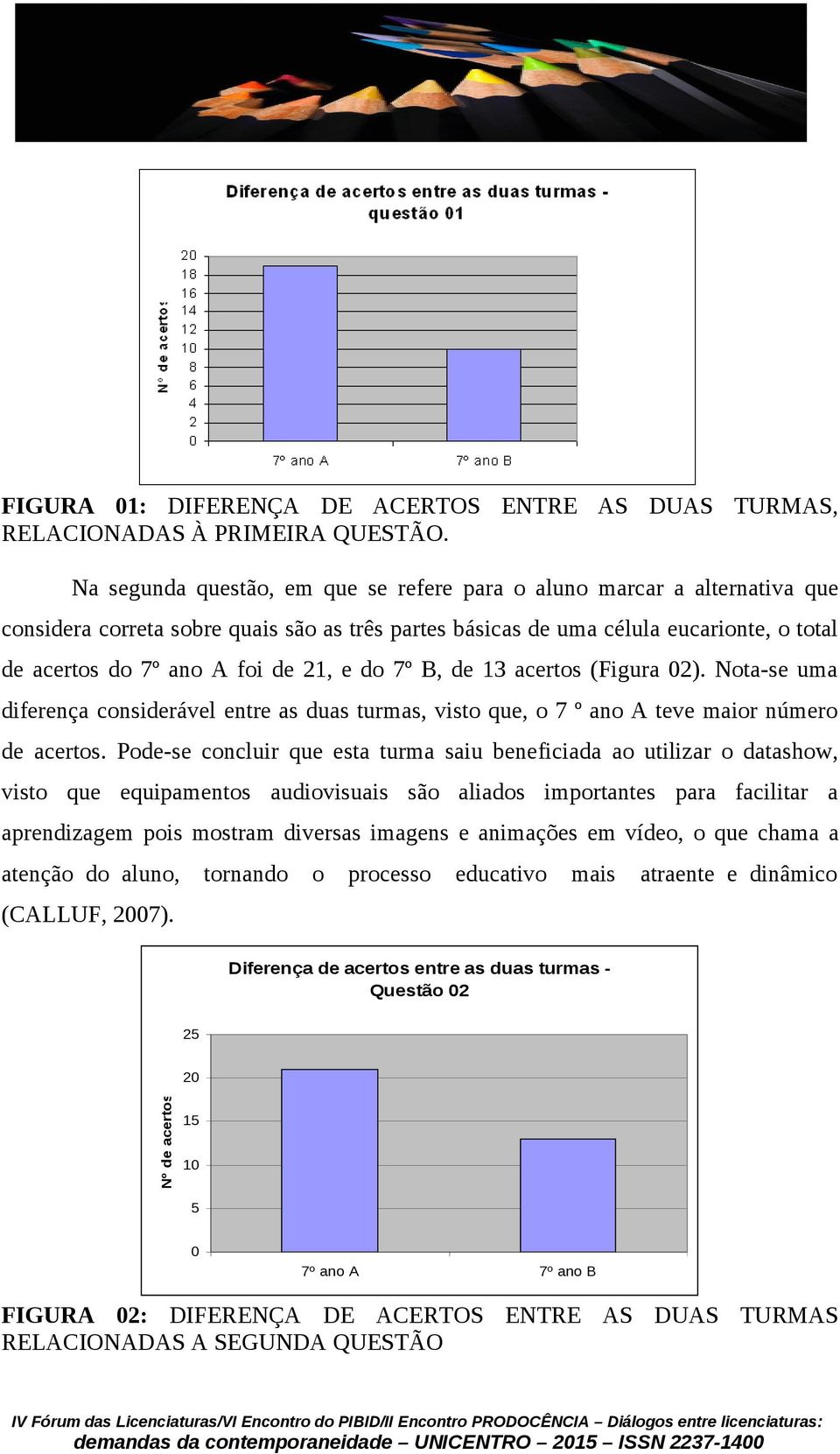 e do 7º B, de 13 acertos (Figura 02). Nota-se uma diferença considerável entre as duas turmas, visto que, o 7 º ano A teve maior número de acertos.