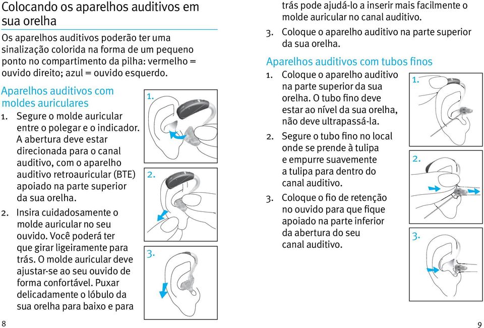 A abertura deve estar direcionada para o canal auditivo, com o aparelho auditivo retroauricular (BTE) apoiado na parte superior da sua orelha. 2. Insira cuidadosamente o molde auricular no seu ouvido.