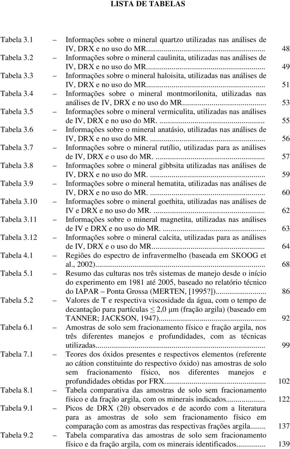 .. 51 Tabela 3.4 Informações sobre o mineral montmorilonita, utilizadas nas análises de IV, DRX e no uso do MR... 53 Tabela 3.