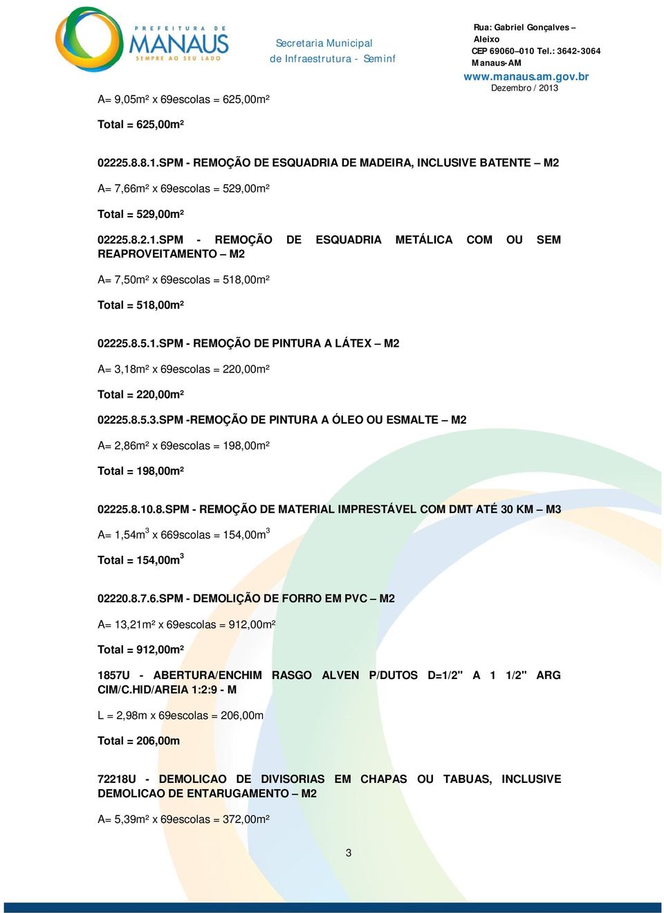 8.5.3.SPM -REMOÇÃO DE PINTURA A ÓLEO OU ESMALTE M2 A= 2,86m² x 69escolas = 198,00m² Total = 198,00m² 02225.8.10.8.SPM - REMOÇÃO DE MATERIAL IMPRESTÁVEL COM DMT ATÉ 30 KM M3 A= 1,54m 3 x 669scolas = 154,00m 3 Total = 154,00m 3 02220.