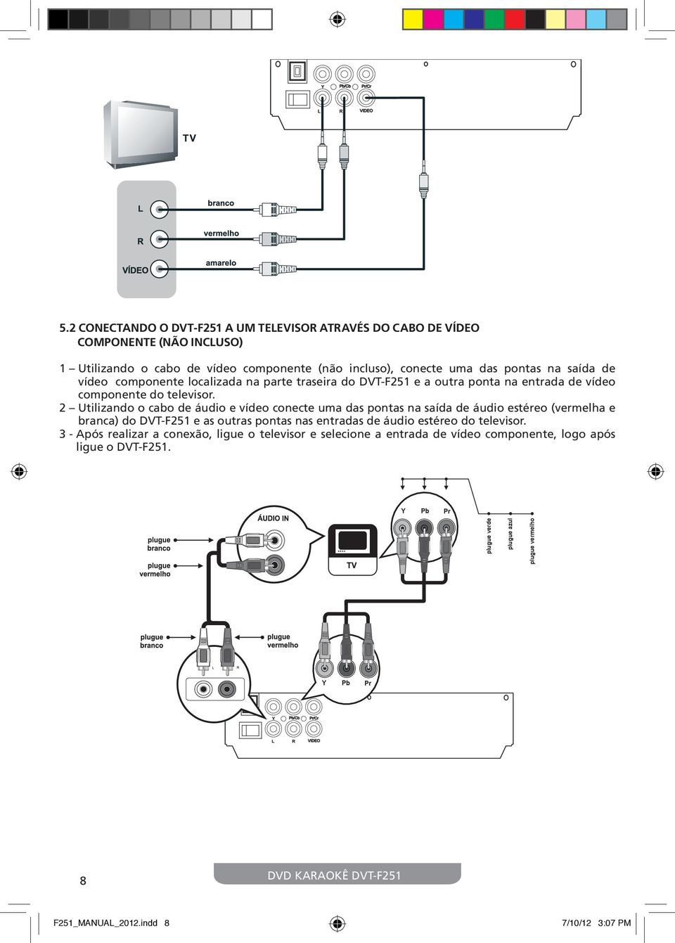 2 Utilizando o cabo de áudio e vídeo conecte uma das pontas na saída de áudio estéreo (vermelha e branca) do DVT-F251 e as outras pontas nas entradas de áudio estéreo do