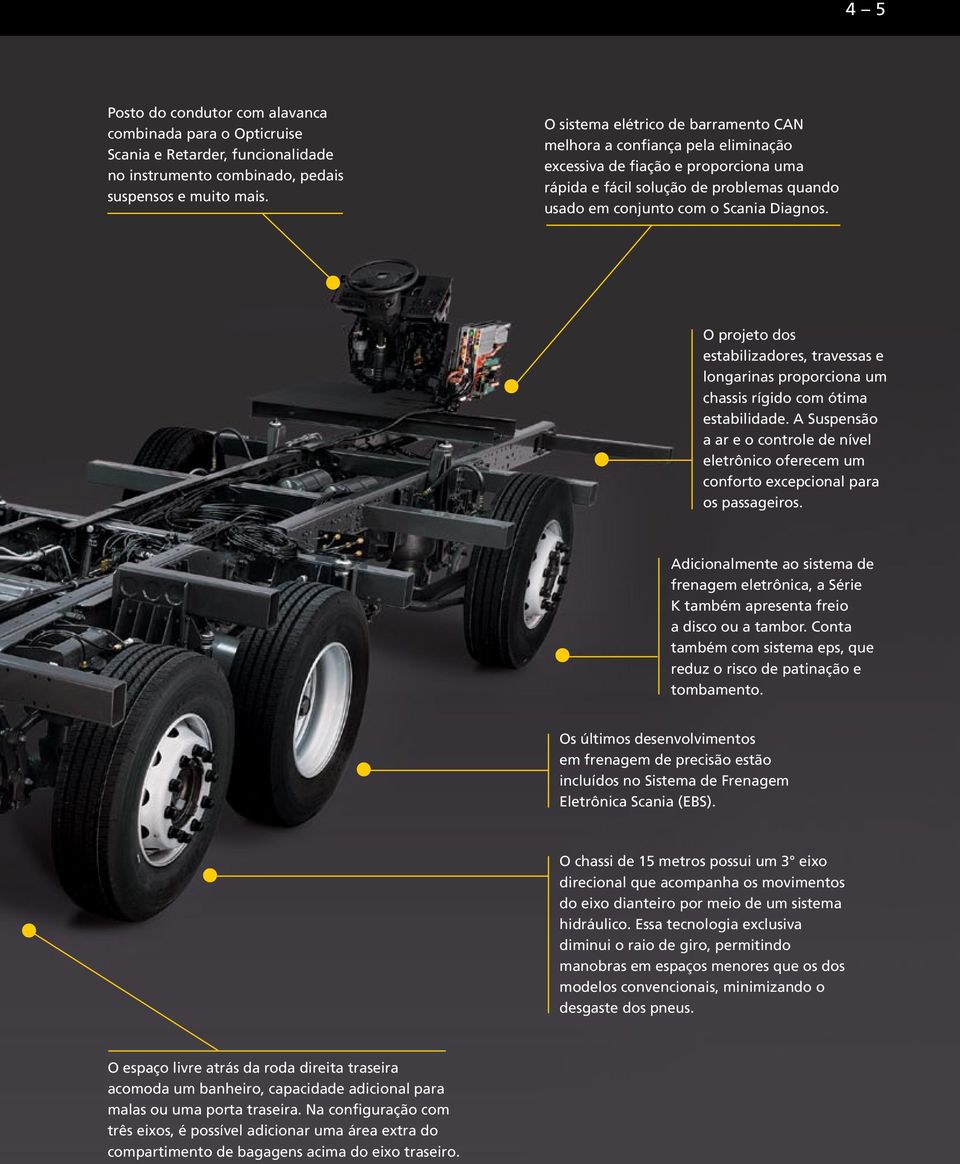 O projeto dos estabilizadores, travessas e longarinas proporciona um chassis rígido com ótima estabilidade.