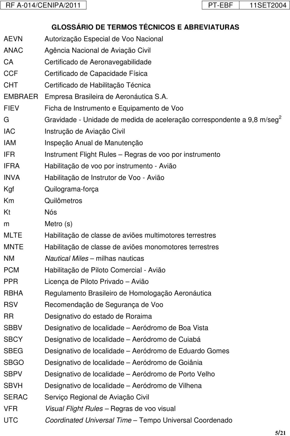 R Empresa Brasileira de Ae