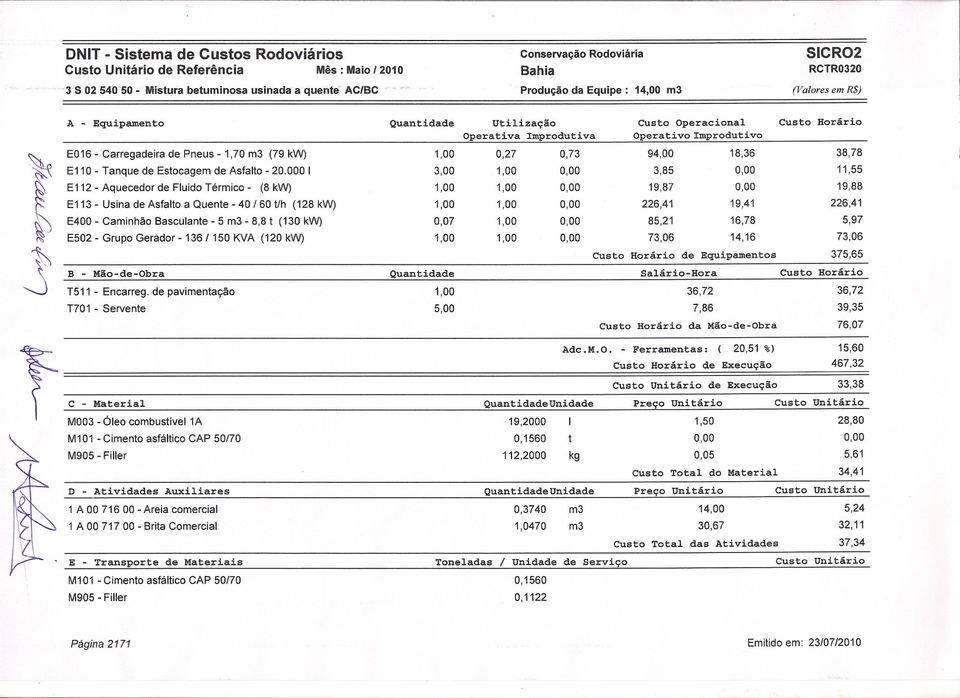 Operativa Improdutiva Custo Custo Custo 1,00 Horário Unitário de dade Equipamentos Mão-de-Obra de Execução Execução E016 - Carregadeira de Pneus - 1,70 m3 (79 kw) - Quantidade 20,51 %) -0,27 1,00