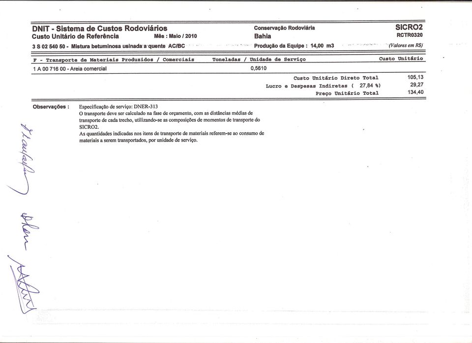 5610 CUsto Unitário Direto Total Lucro e Despesas Indiretas ( 27.84 %) Preço Unitário Total Custo Unitário 105,13 29.