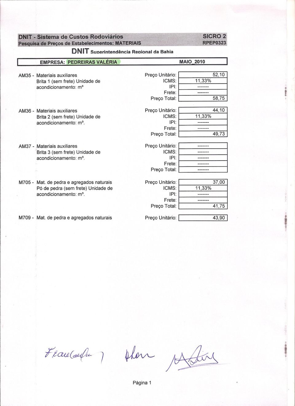 auxiliares 'Brita 3 (sem frete) Unidade de acondicionamento: m3.