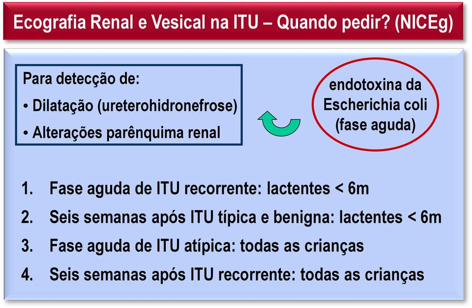 da Escherichia coli (fase aguda) 1. Fase aguda de ITU recorrente: lactentes < 6m 2.