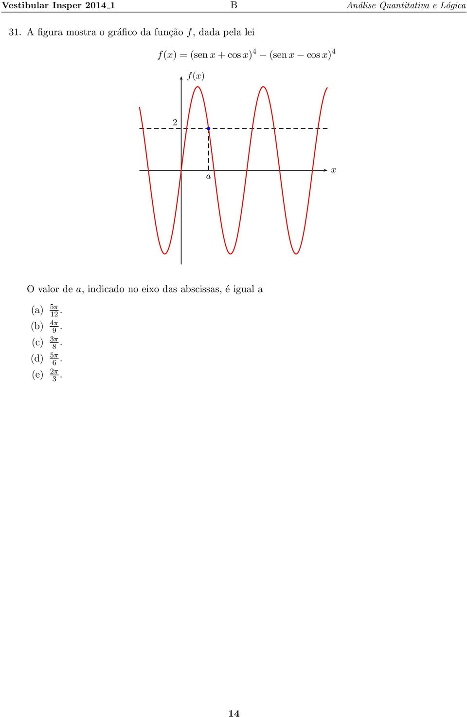 (sen+cos) 4 (sen cos) 4 f() 2 O vlor de, indicdo no eio ds