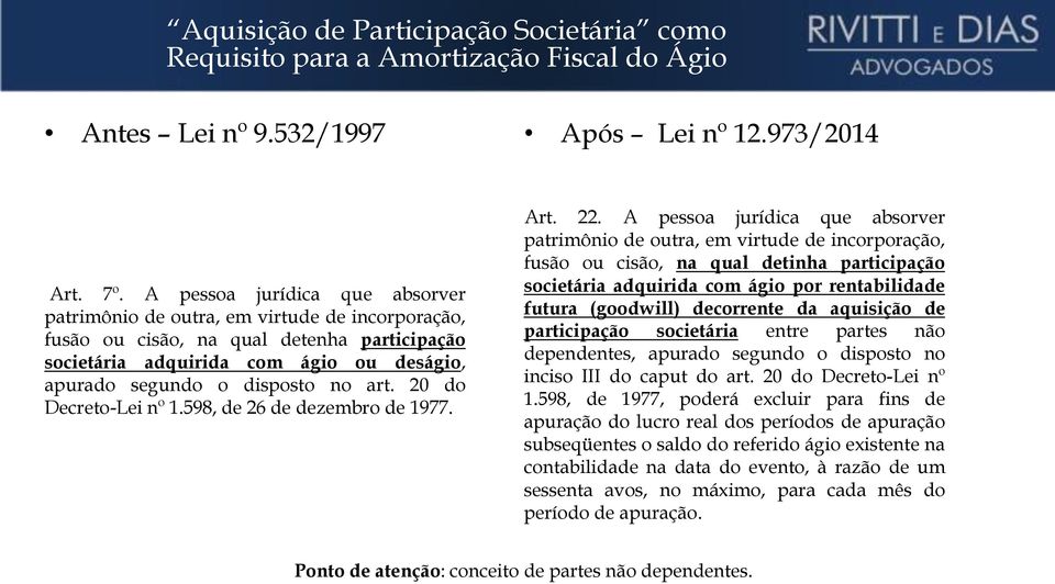 art. 20 do Decreto-Lei nº 1.598, de 26 de dezembro de 1977. Art. 22.