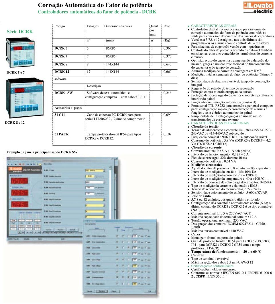 Descrição Software de test automático e configuração completa com cabo 51 C11 51 C11 Cabo de conexão PC-DCRK para porta serial TTL/RS232, 2,8mt de comprimento 31 PACR Tampa protetorafrontal IP54 para