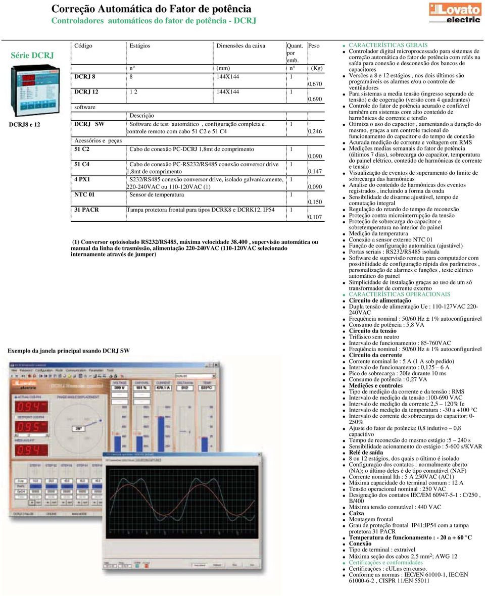 n (mm) n (Kg) DCRJ 8 8 144X144 1 0,670 DCRJ 12 1 2 144X144 1 0,690 software Descrição DCRJ SW Software de test automático, configuração completa e 1 controle remoto com cabo 51 C2 e 51 C4 0,246