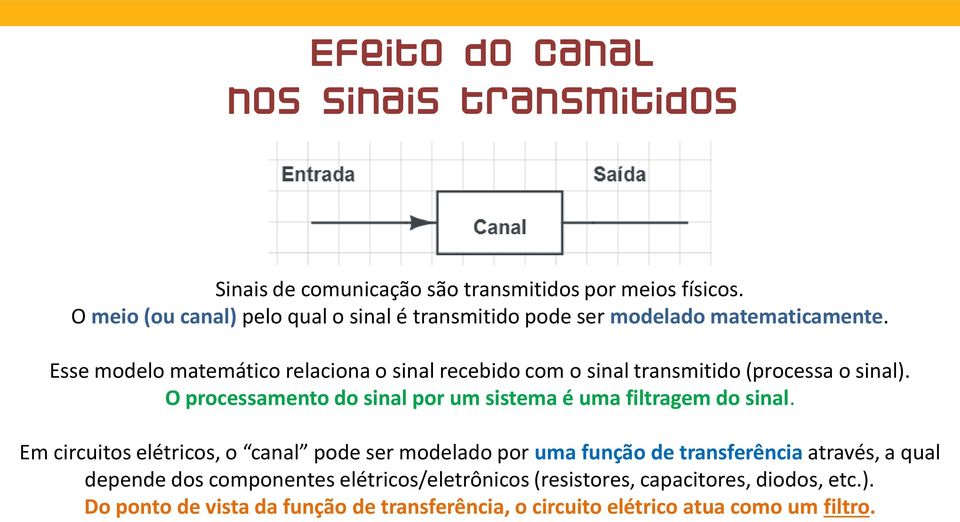 Esse modelo matemático relaciona o sinal recebido com o sinal transmitido (processa o sinal).