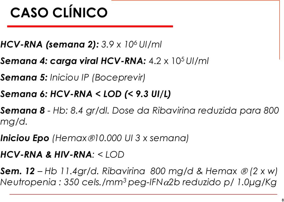 4 gr/dl. Dose da Ribavirina reduzida para 800 mg/d. Iniciou Epo (Hemax 10.