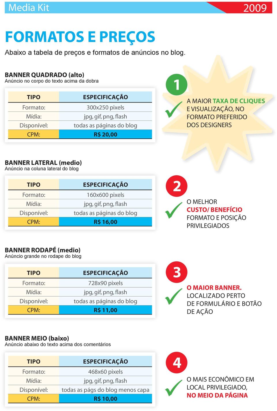 TAXA DE CLIQUES E VISUALIZAÇÃO, NO FORMATO PREFERIDO DOS DESIGNERS BANNER LATERAL (medio) Anúncio na coluna lateral do blog TIPO Formato: Mídia: Disponível: ESPECIFICAÇÃO 160x600 pixels jpg, gif,