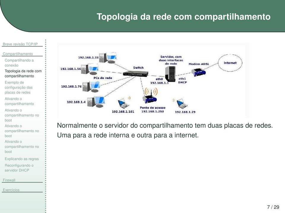 Normalmente o servidor do compartilhamento tem duas placas de redes.