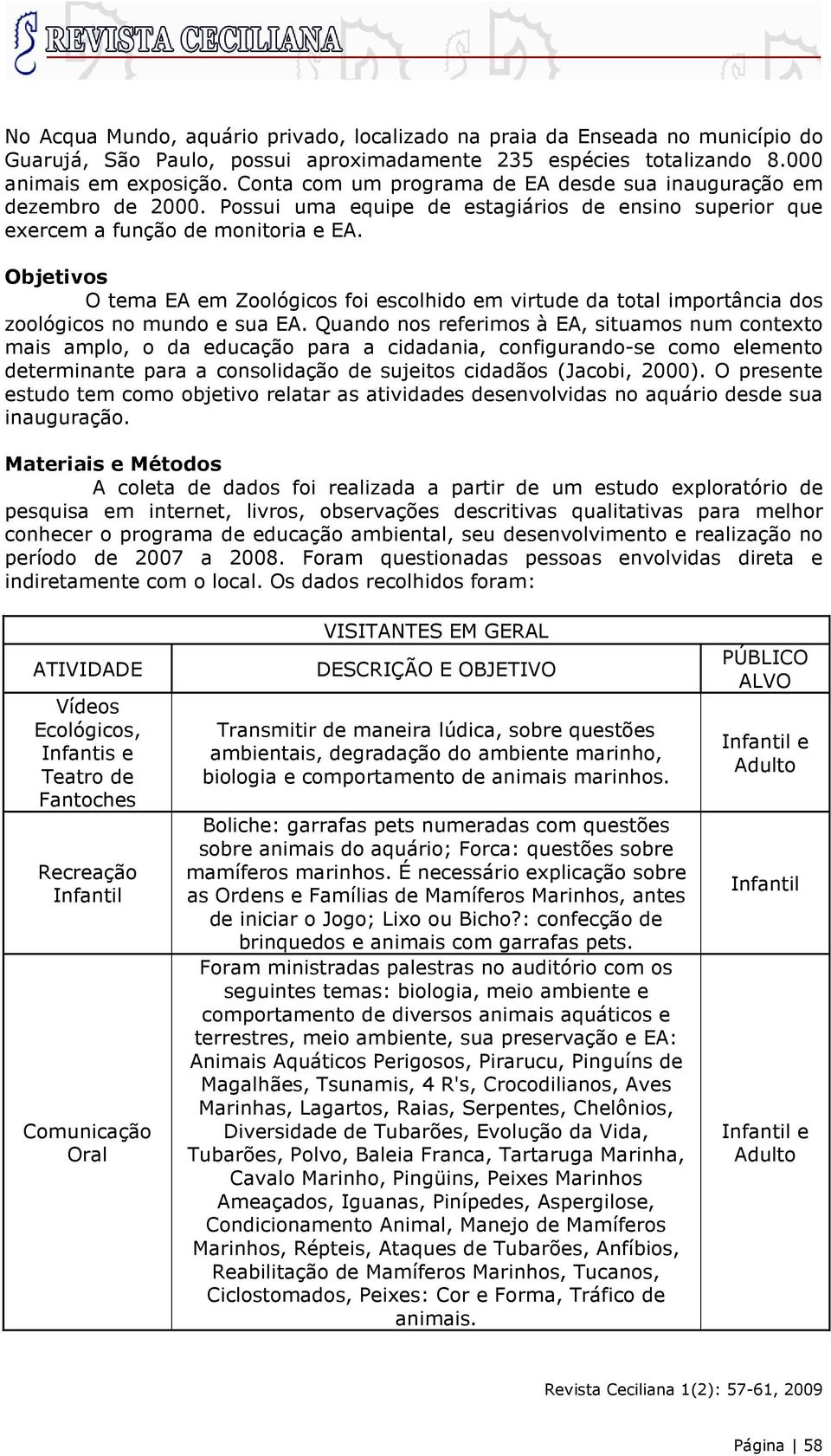 Objetivos O tema EA em Zoológicos foi escolhido em virtude da total importância dos zoológicos no mundo e sua EA.