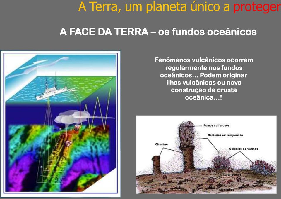 nos fundos oceânicos Podem originar ilhas