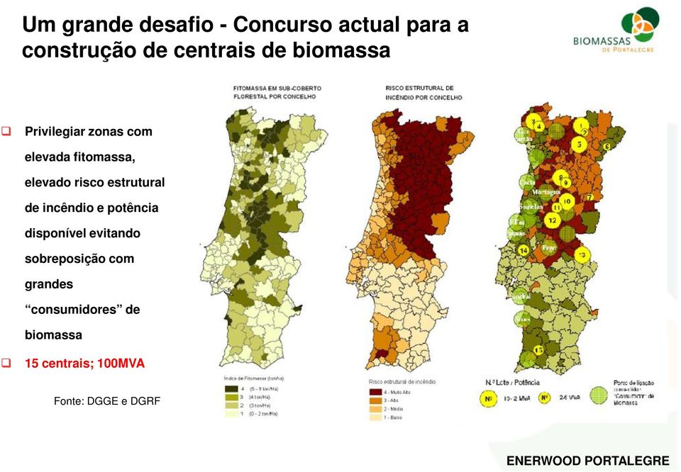 estrutural de incêndio e potência disponível evitando sobreposição