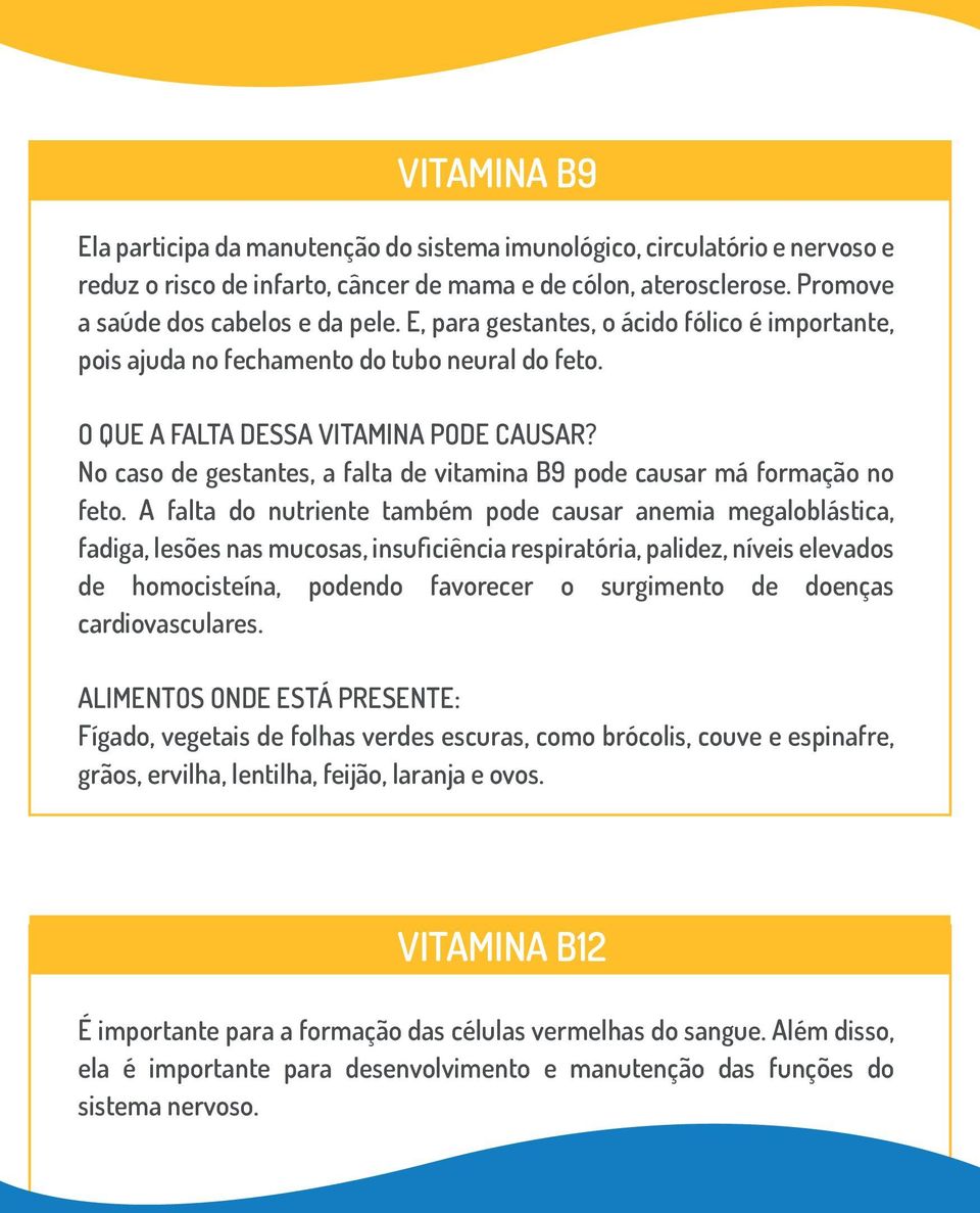 A falta do nutriente também pode causar anemia megaloblástica, fadiga, lesões nas mucosas, insuficiência respiratória, palidez, níveis elevados de homocisteína, podendo favorecer o surgimento de