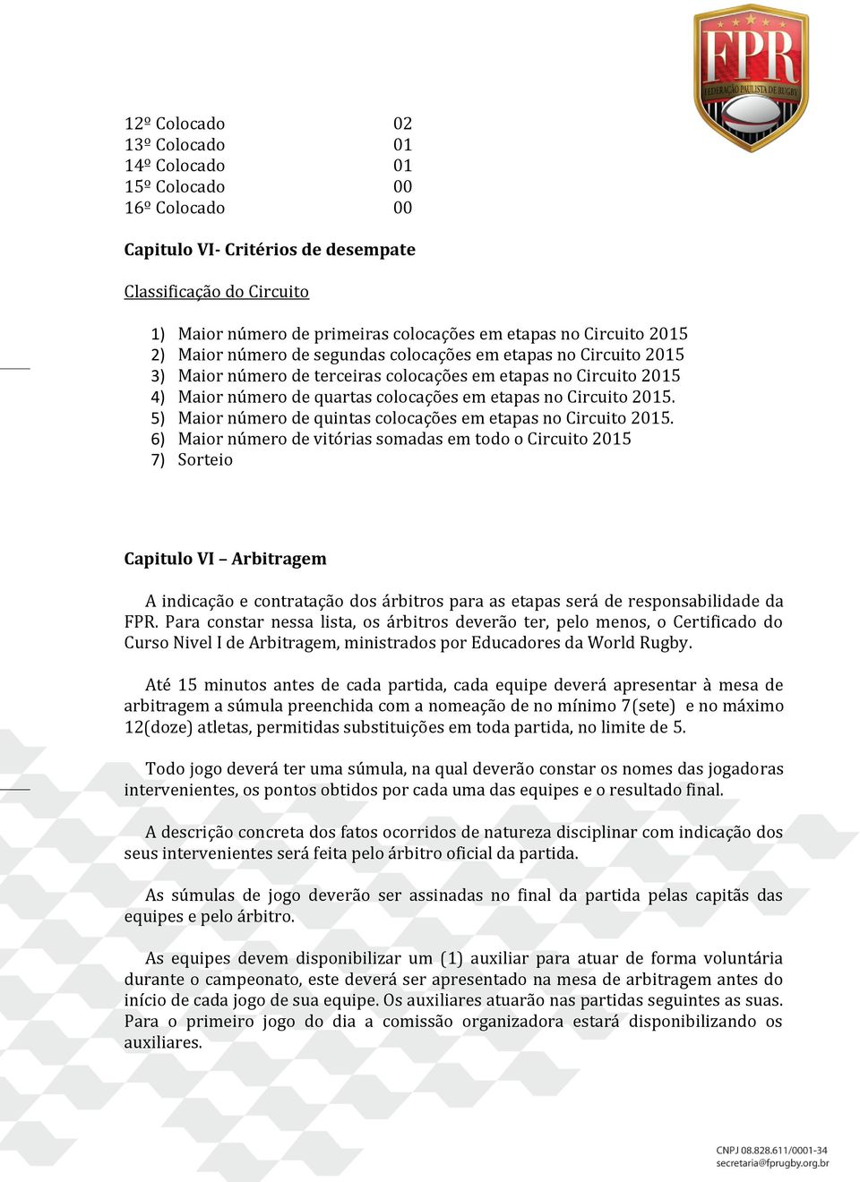 Circuito 2015. 5) Maior número de quintas colocações em etapas no Circuito 2015.