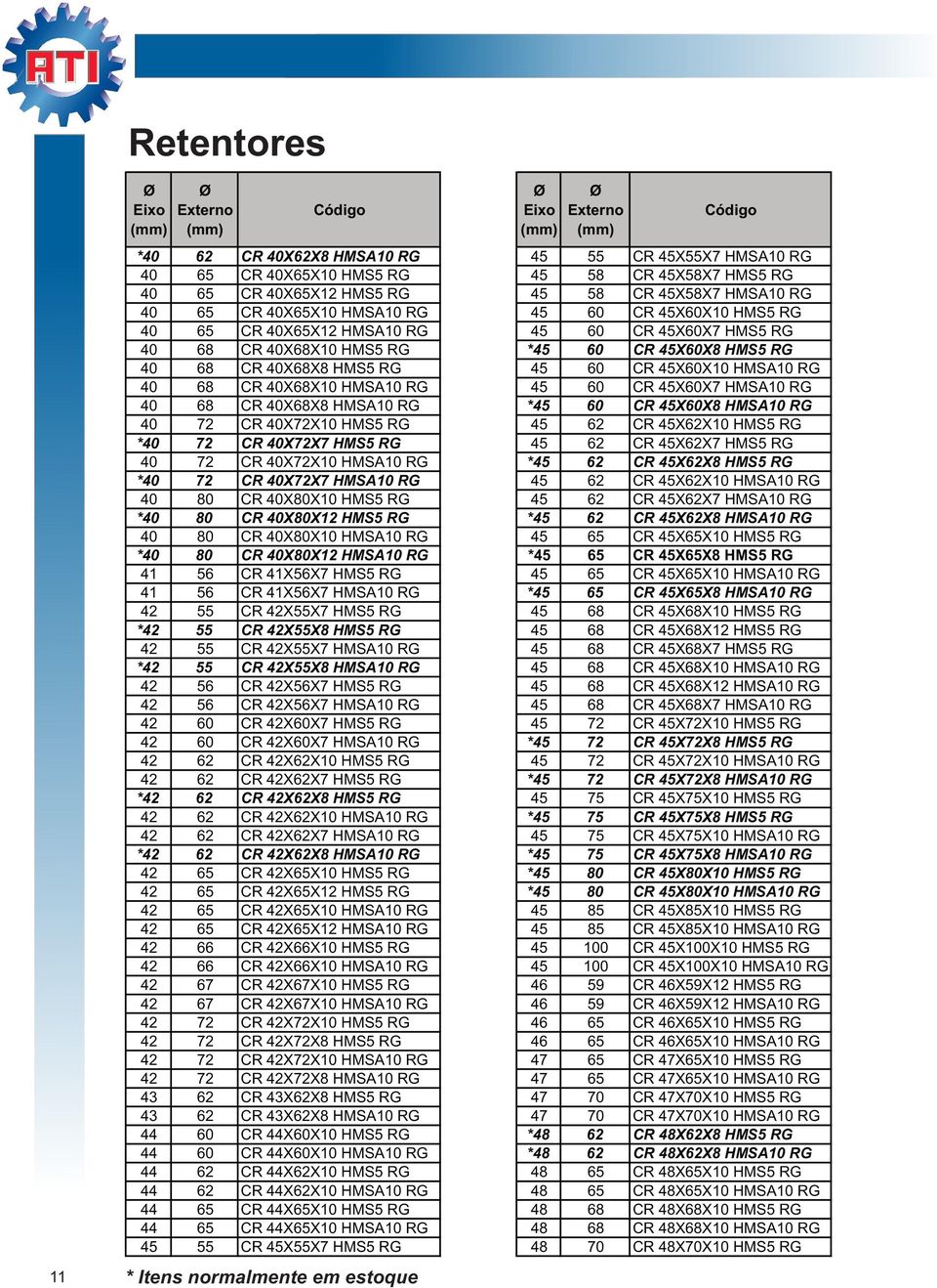 40X68X10 HMSA10 RG 45 60 CR 45X60X7 HMSA10 RG 40 68 CR 40X68X8 HMSA10 RG *45 60 CR 45X60X8 HMSA10 RG 40 72 CR 40X72X10 HMS5 RG 45 62 CR 45X62X10 HMS5 RG *40 72 CR 40X72X7 HMS5 RG 45 62 CR 45X62X7