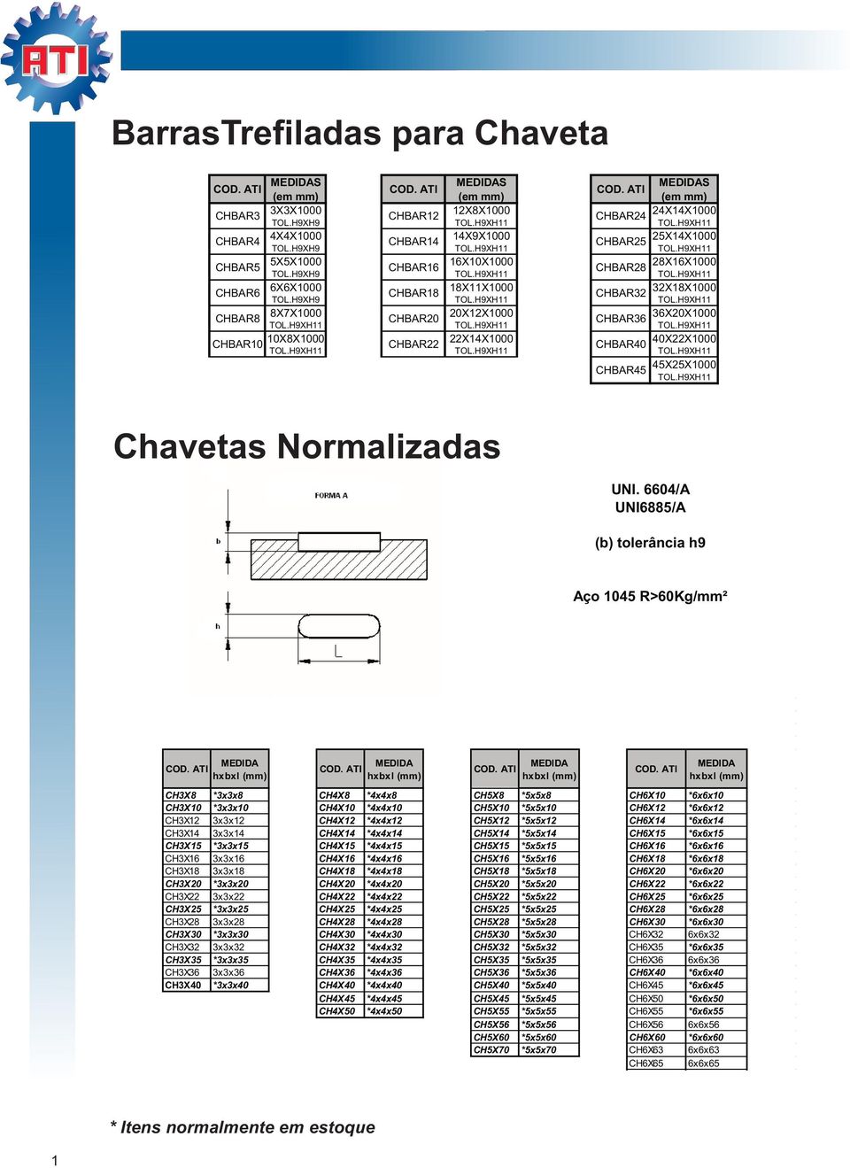 25X14X1000 CHBAR28 28X16X1000 CHBAR32 32X18X1000 CHBAR36 36X20X1000 CHBAR40 40X22X1000 CHBAR45 45X25X1000 Chavetas Normalizadas UNI.