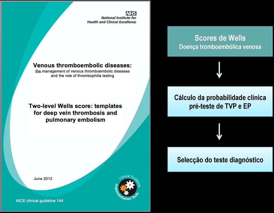 probabilidade clínica pré-teste