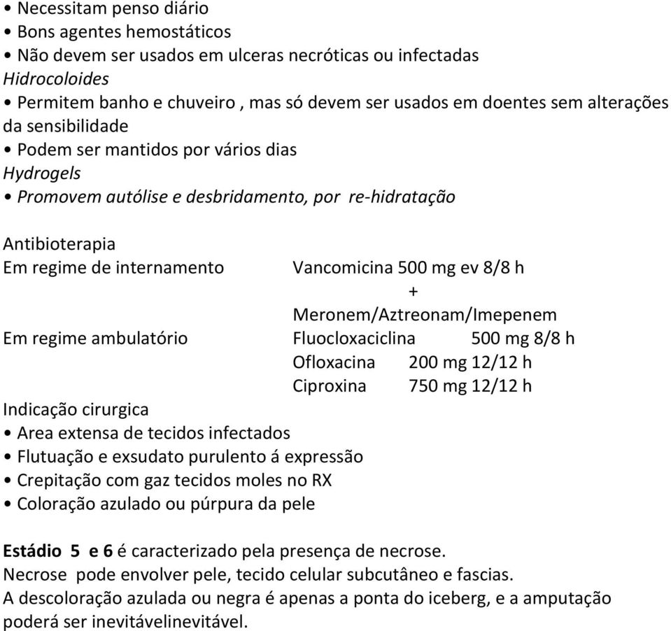 Meronem/Aztreonam/Imepenem Em regime ambulatório Fluocloxaciclina 500 mg 8/8 h Ofloxacina 200 mg 12/12 h Ciproxina 750 mg 12/12 h Indicação cirurgica Area extensa de tecidos infectados Flutuação e