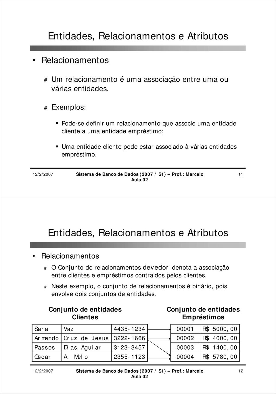 11 Relacionamentos # O Conjunto de relacionamentos devedor denota a associação entre clientes e empréstimos contraídos pelos clientes.