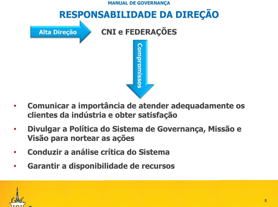 satisfação Divulgar a Política do Sistema de Governança, Missão e Visão para