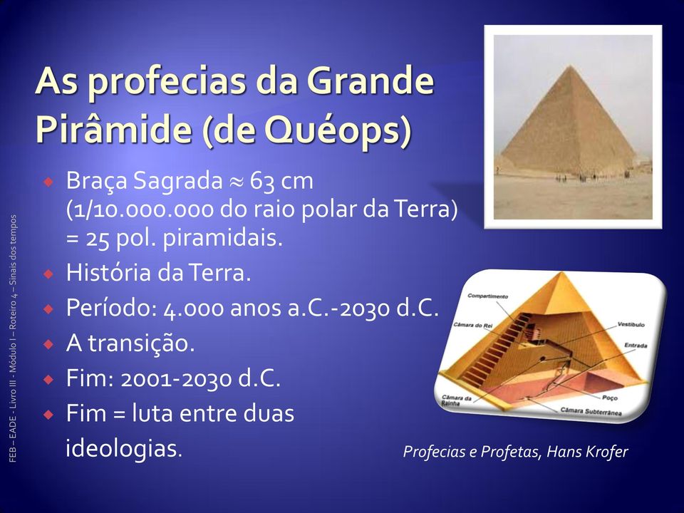 História da Terra. Período: 4.000 anos a.c.-2030 d.c. A transição.