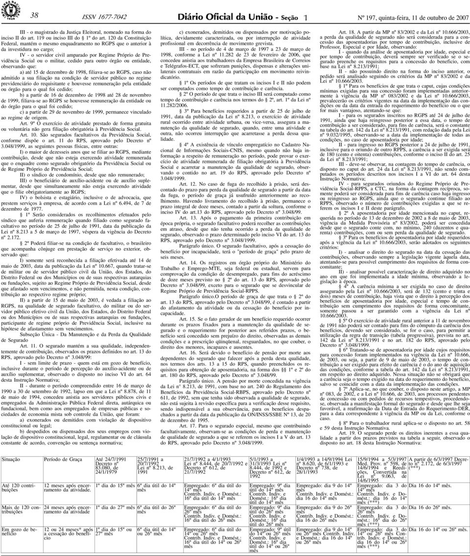 cedido para outro órgão ou entidade, observando que: a) até 15 de dezembro de 1998, filiava-se ao RGPS, caso não admitido a sua filiação na condição de servidor público no regime previdenciário do