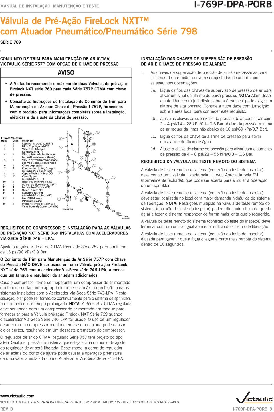 Consulte as Instruções de Instalação do Conjunto de Trim para Manutenção de Ar com Chave de Pressão I-757P, fornecidas com o produto, para informações completas sobre a instalação, elétricas e de