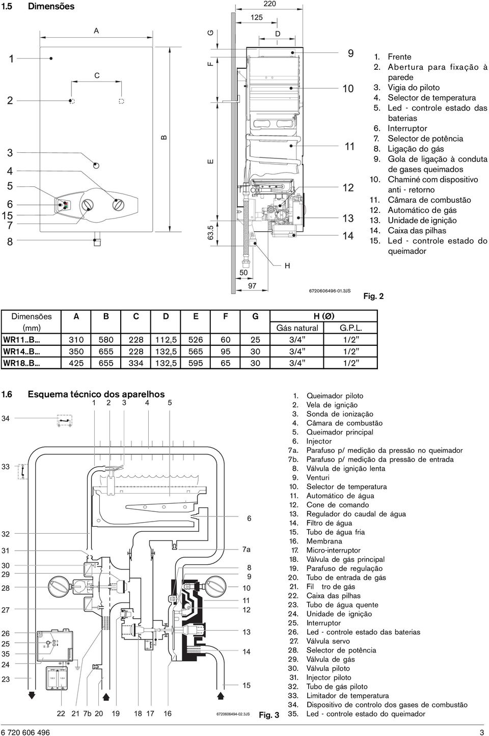 Led - controle estado do queimador Dimensões A B C D E F G H (Ø) (mm) Gás natural G.P.L. WR11..B... 310 580 228 112,5 526 60 25 3/4" 1/2" WR14..B... 350 655 228 132,5 565 95 30 3/4" 1/2" WR18..B... 425 655 334 132,5 595 65 30 3/4" 1/2" Fig.