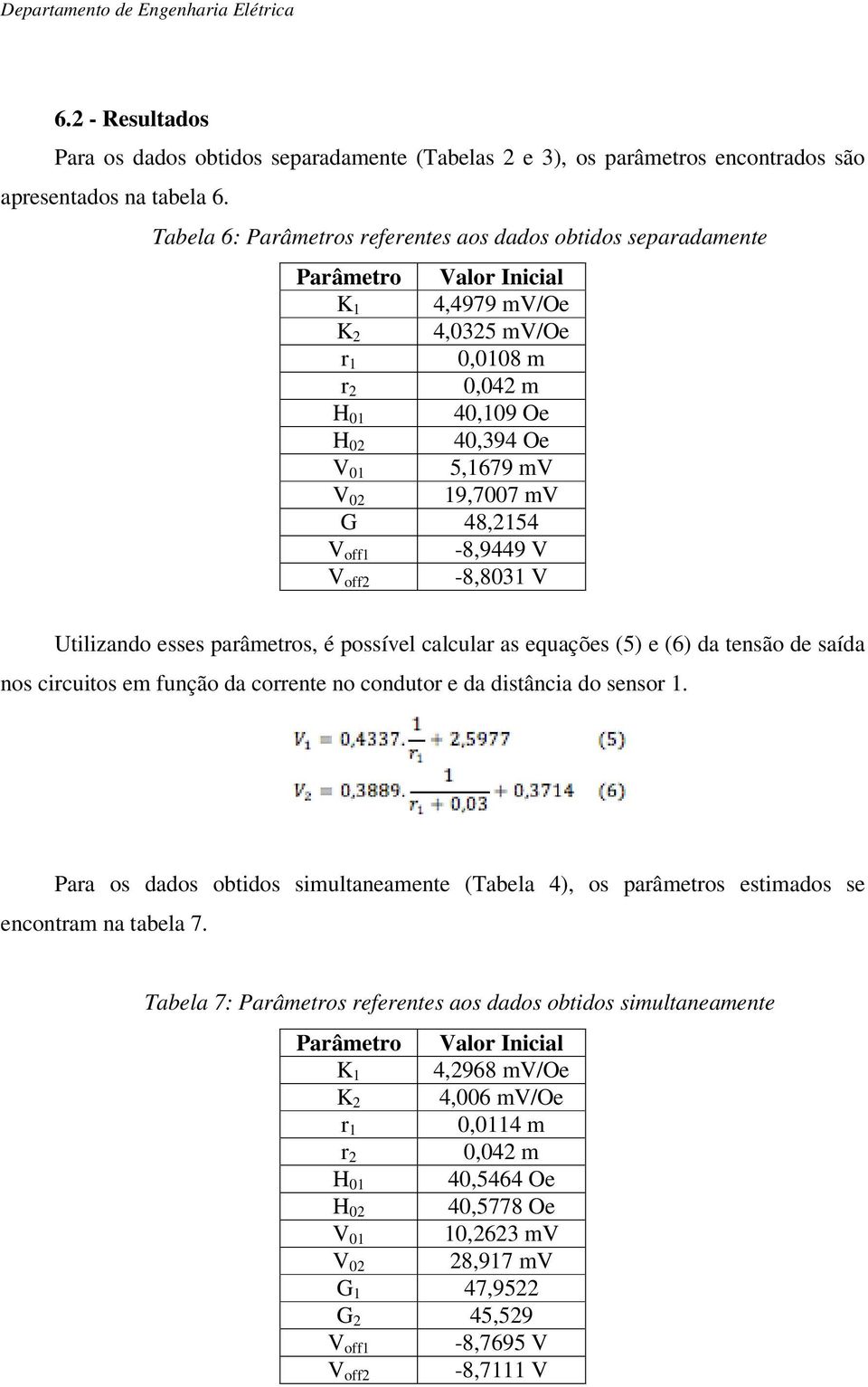 19,7007 mv G 48,2154 V off1-8,9449 V -8,8031 V V off2 Utilizando esses parâmetros, é possível calcular as equações (5) e (6) da tensão de saída nos circuitos em função da corrente no condutor e da