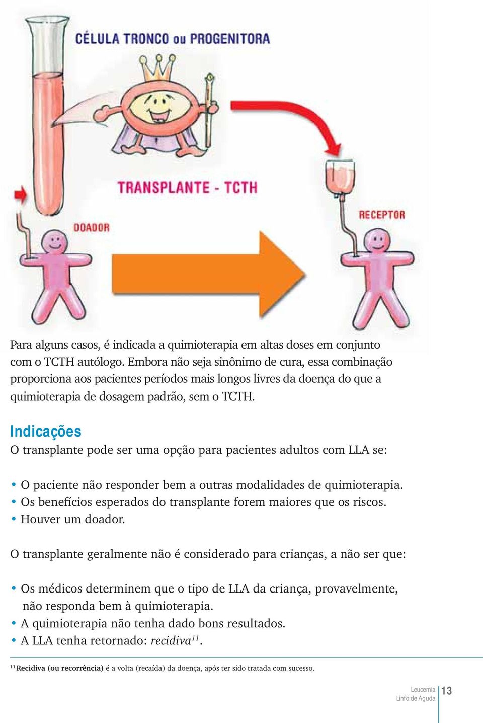 Indicações O transplante pode ser uma opção para pacientes adultos com LLA se: O paciente não responder bem a outras modalidades de quimioterapia.