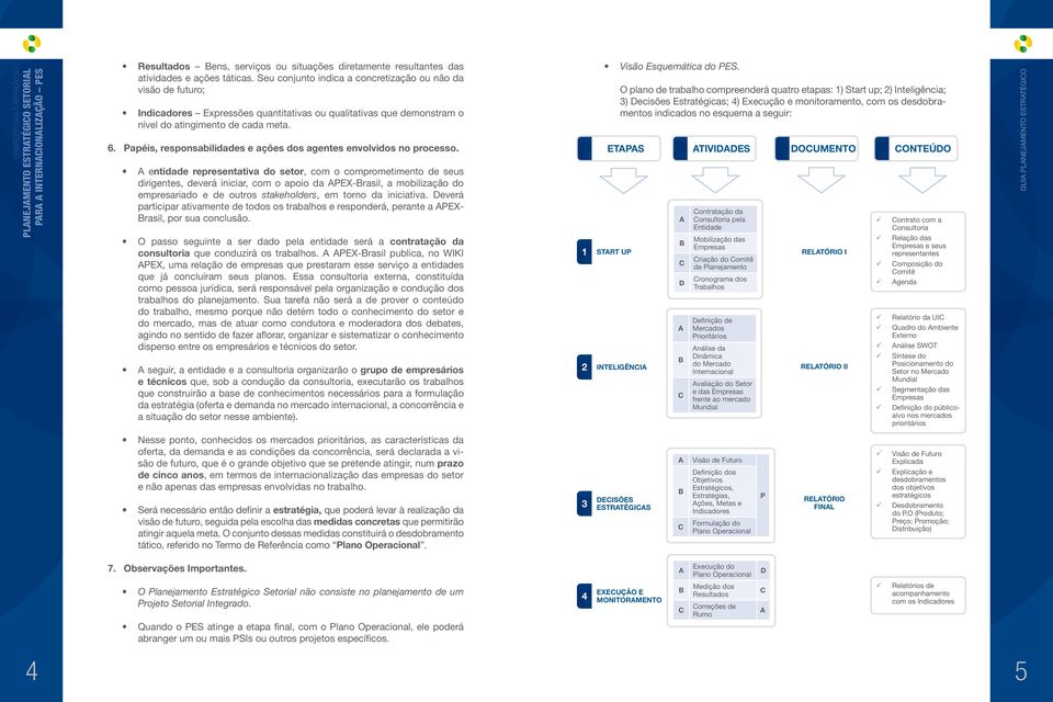 Papéis, responsabilidades e ações dos agentes envolvidos no processo.