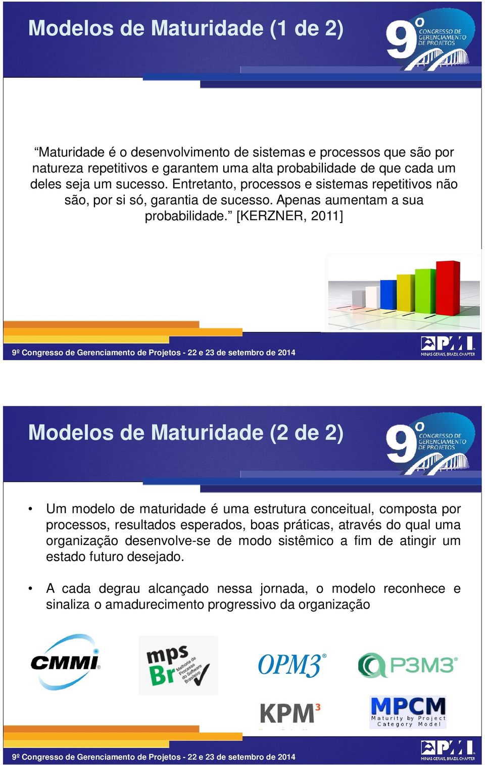 [KERZNER, 2011] 7 Modelos de Maturidade (2 de 2) Um modelo de maturidade é uma estrutura conceitual, composta por processos, resultados esperados, boas práticas, através do