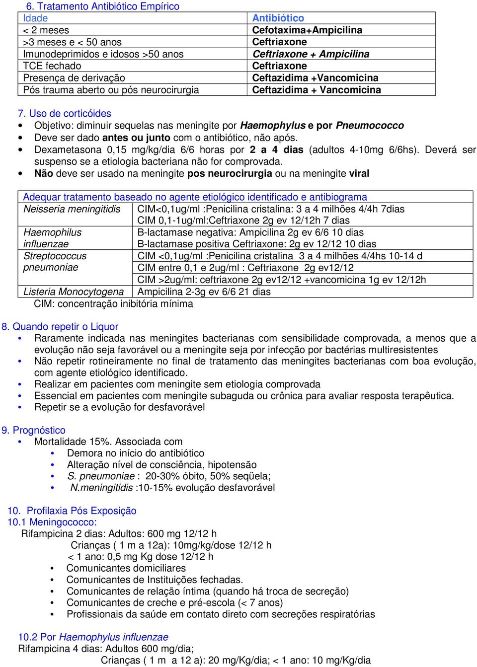 Uso de corticóides Objetivo: diminuir sequelas nas meningite por Haemophylus e por Pneumococco Deve ser dado antes ou junto com o antibiótico, não após.