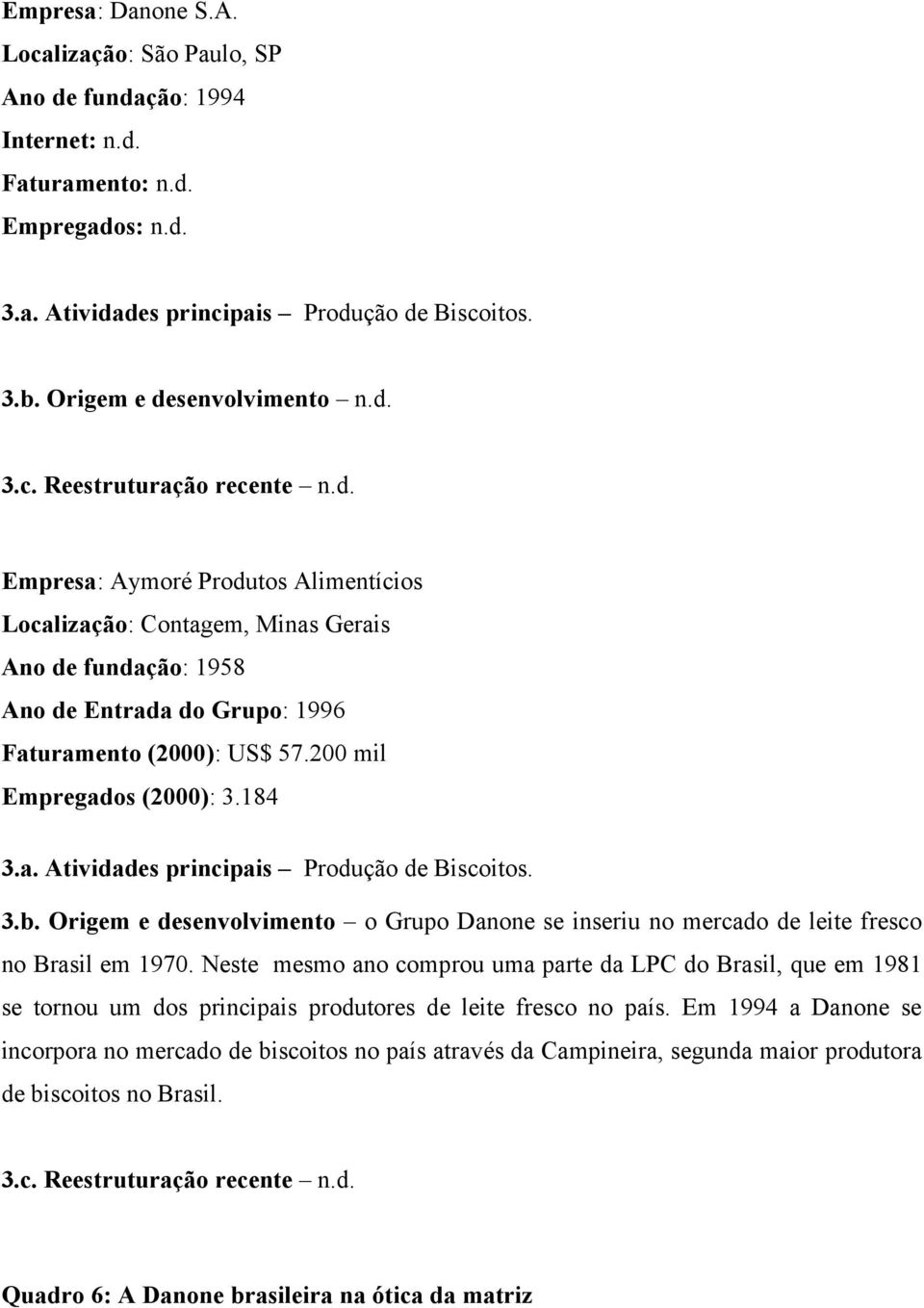 200 mil Empregados (2000): 3.184 3.a. Atividades principais Produção de Biscoitos. 3.b. Origem e desenvolvimento o Grupo Danone se inseriu no mercado de leite fresco no Brasil em 1970.
