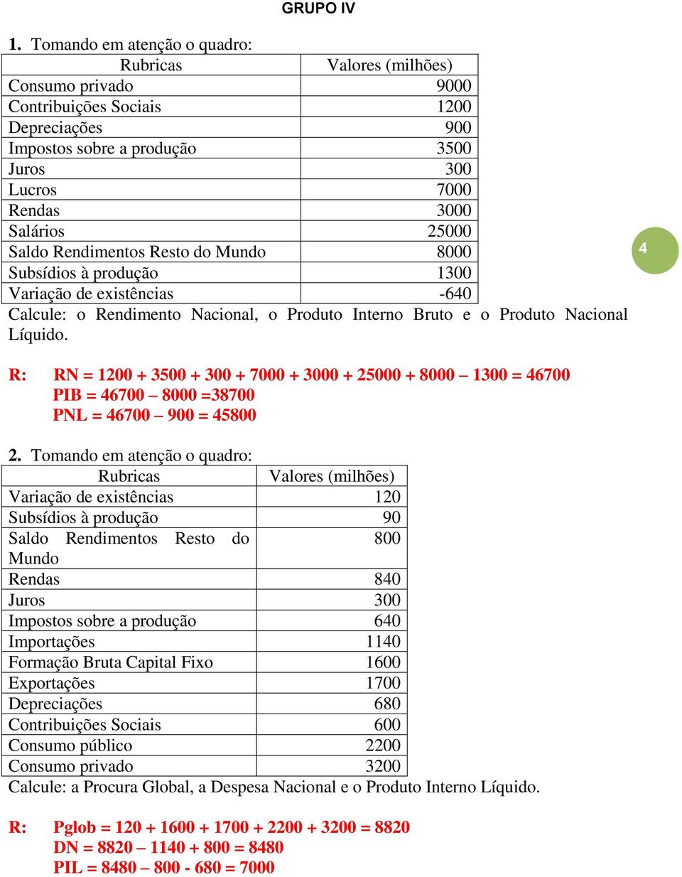 25000 Saldo Rendimentos Resto do Mundo 8000 Subsídios à produção 1300 Variação de existências -640 Calcule: o Rendimento Nacional, o Produto Interno Bruto e o Produto Nacional Líquido.