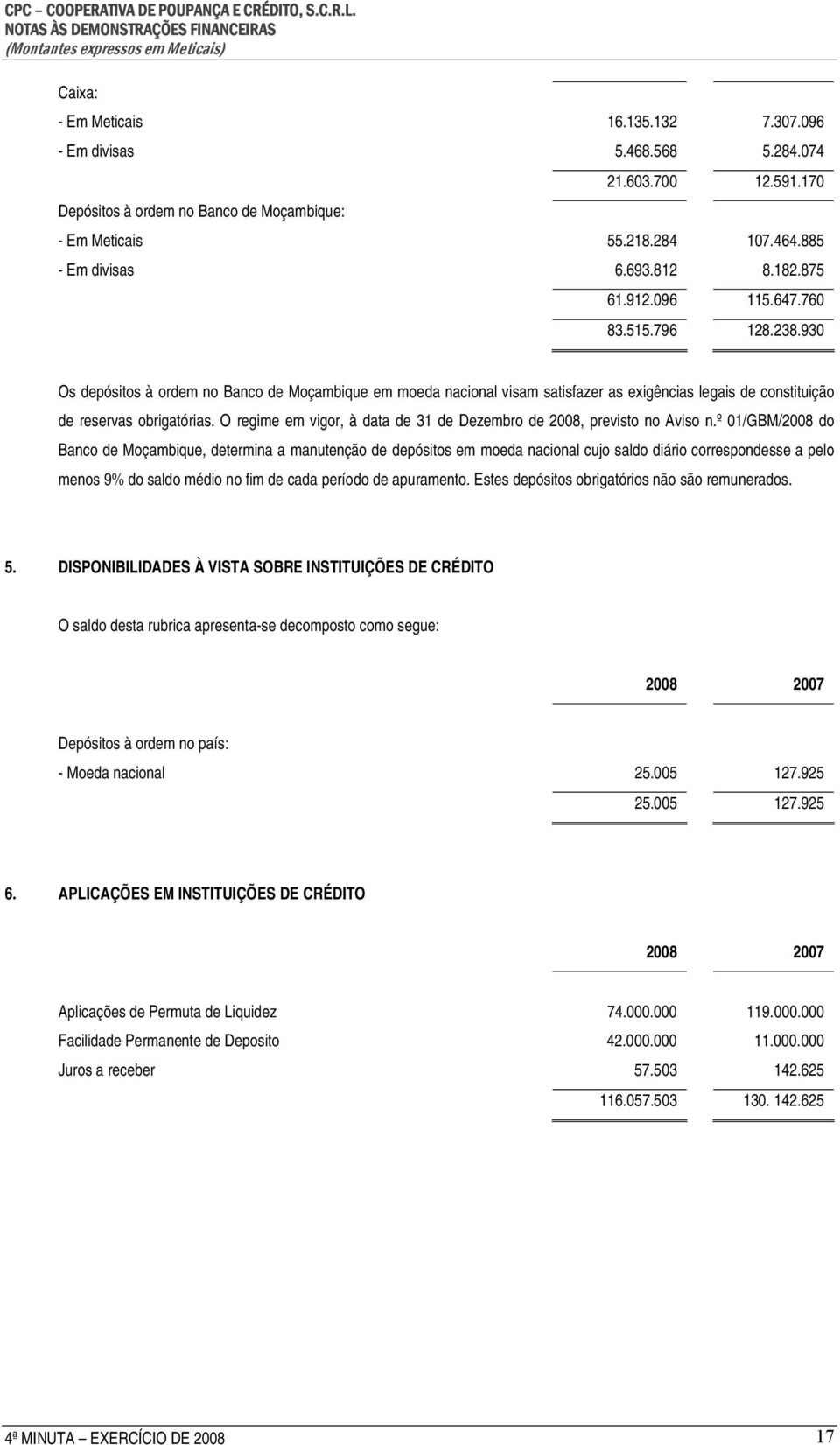 930 Os depósitos à ordem no Banco de Moçambique em moeda nacional visam satisfazer as exigências legais de constituição de reservas obrigatórias.