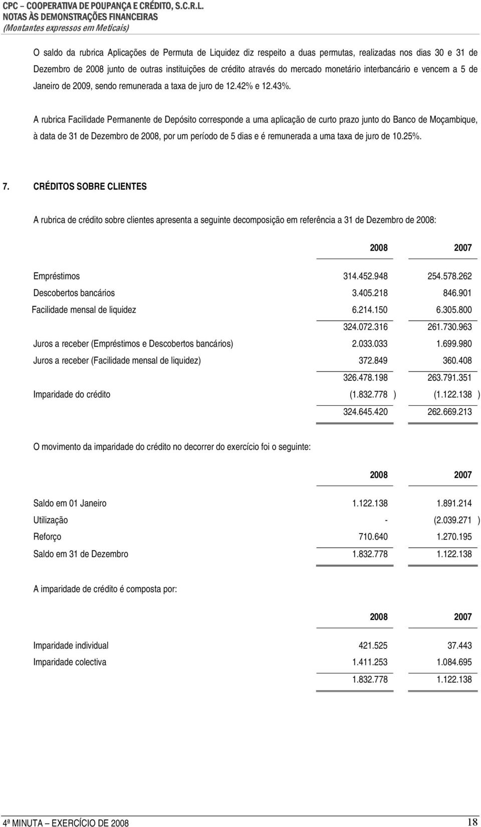 A rubrica Facilidade Permanente de Depósito corresponde a uma aplicação de curto prazo junto do Banco de Moçambique, à data de 31 de Dezembro de 2008, por um período de 5 dias e é remunerada a uma