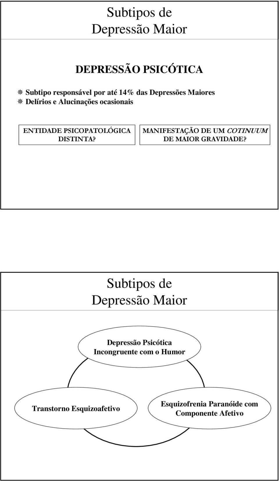 MANIFESTAÇÃO DE UM COTINUUM DE MAIOR GRAVIDADE?