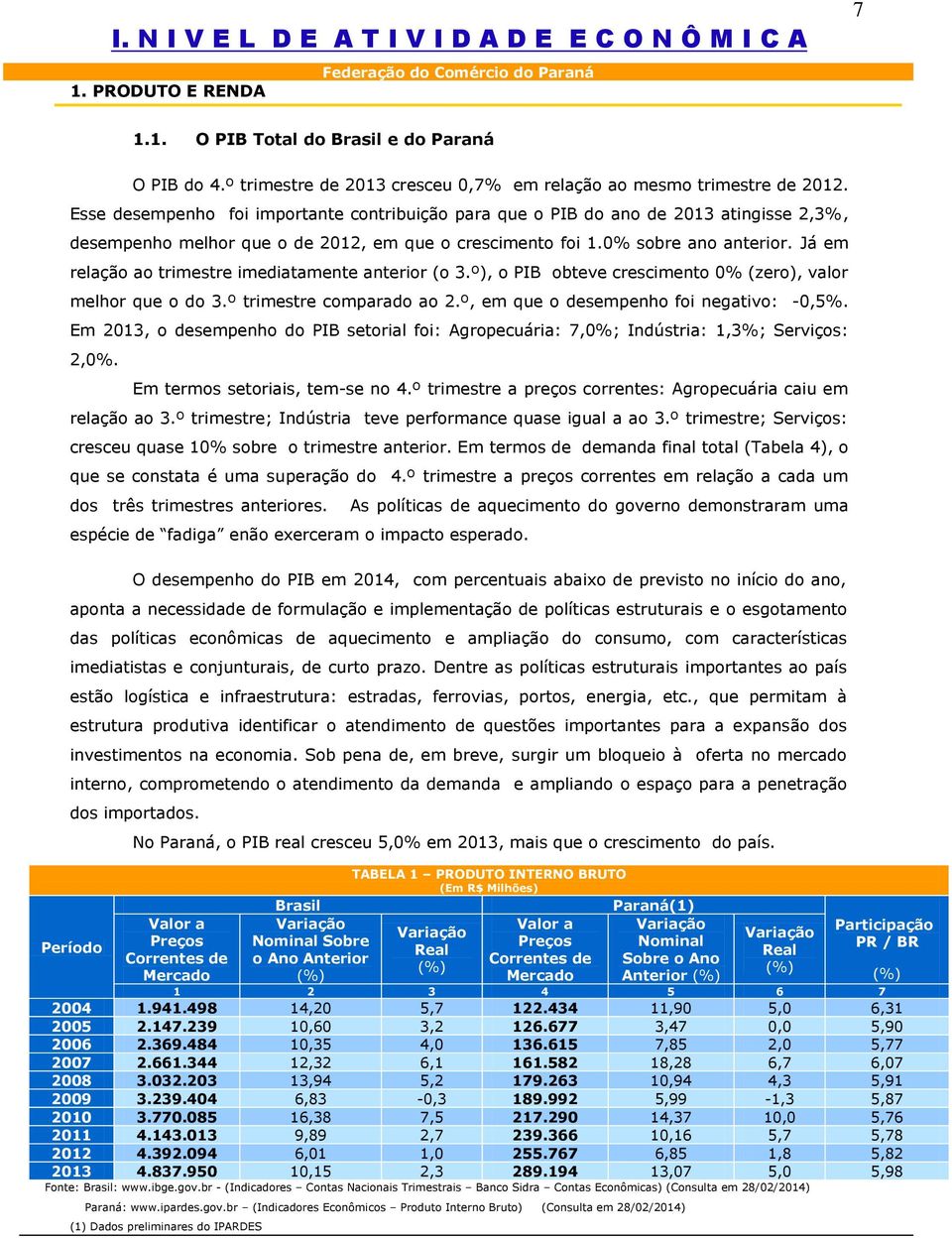 Esse desempenho foi importante contribuição para que o PIB do ano de 2013 atingisse 2,3%, desempenho melhor que o de 2012, em que o crescimento foi 1.0% sobre ano anterior.