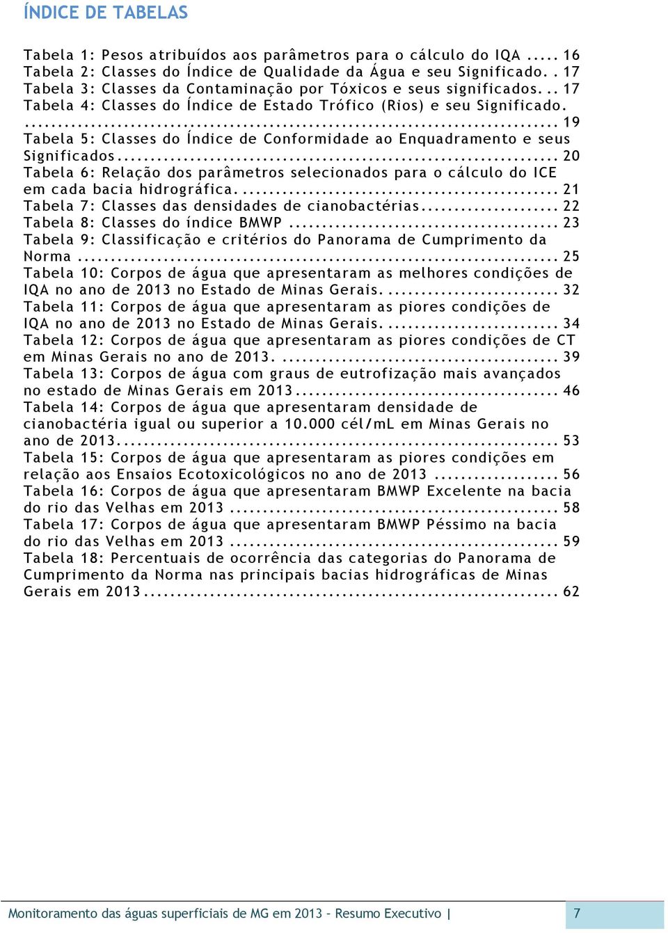 ... 19 Tabela 5: Classes do Índice de Conformidade ao Enquadramento e seus Significados... 20 Tabela 6: Relação dos parâmetros selecionados para o cálculo do ICE em cada bacia hidrográfica.